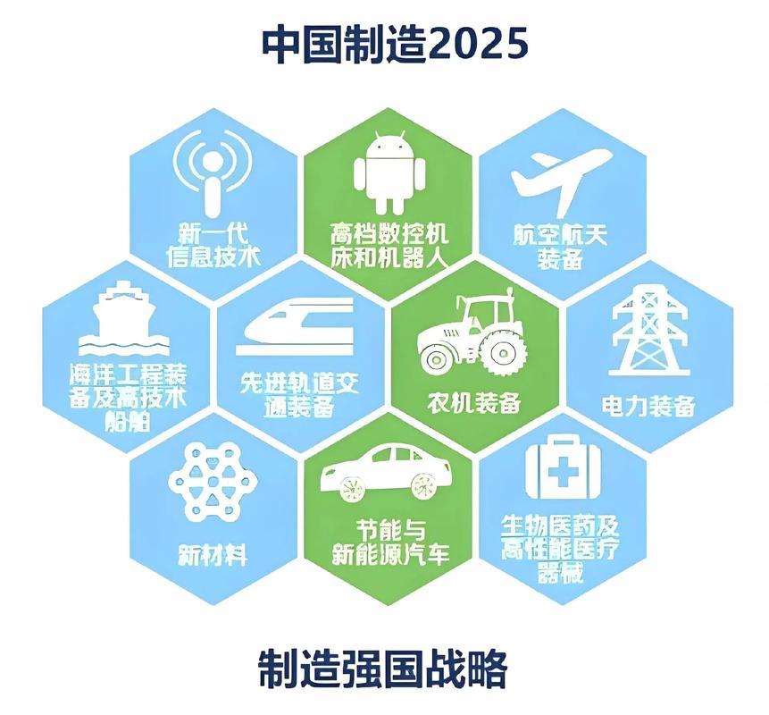 以科技创新引领新质生产力发展——2025年，中国经济这么干②