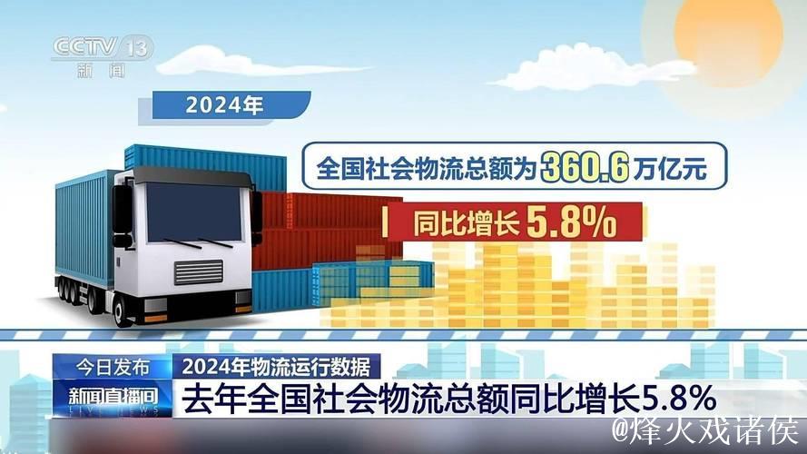 我国物流市场规模持续扩张